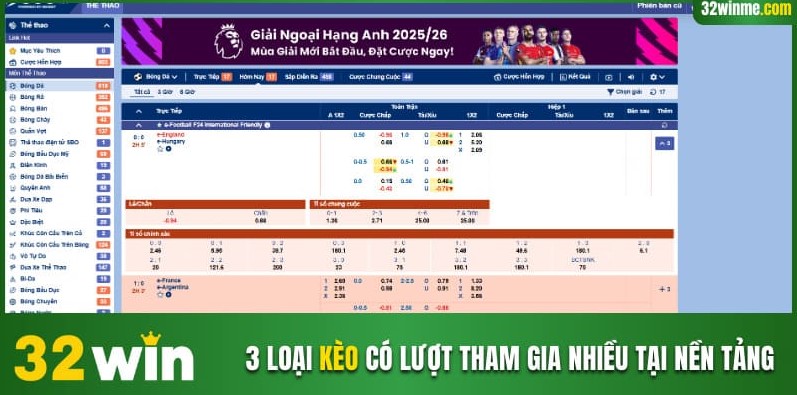 3 loại kèo có lượt tham gia nhiều tại nền tảng