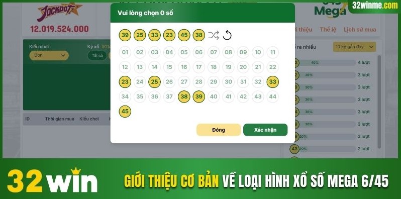 Giới thiệu cơ bản về loại hình xổ số Mega 6/45