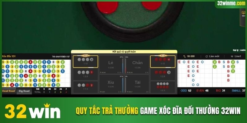 Xóc đĩa trực tuyến thu hút đông đảo người chơi